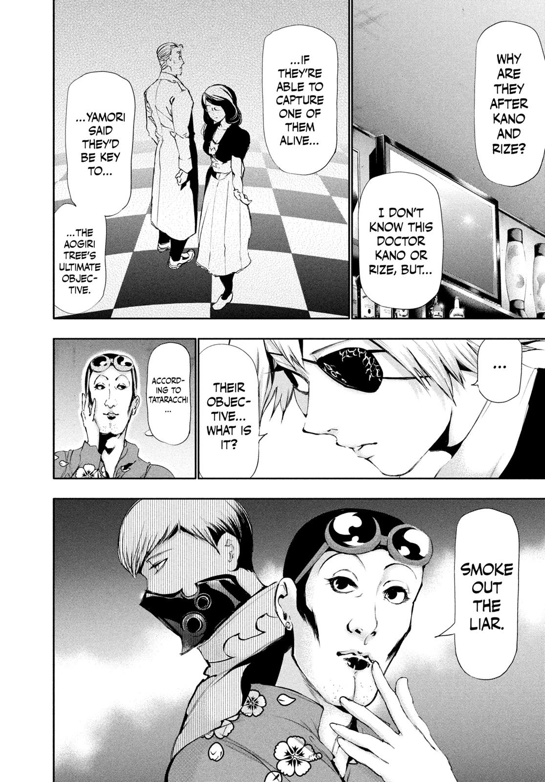Read Tokyo Ghoul EN Manga Online