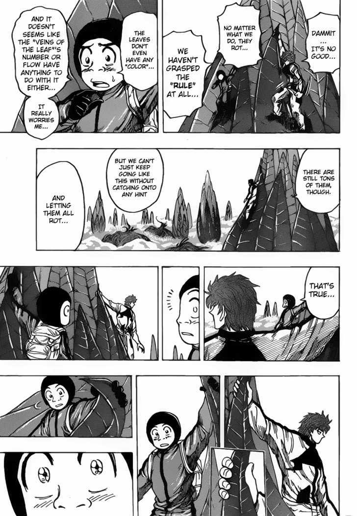 Read Toriko EN Manga Online
