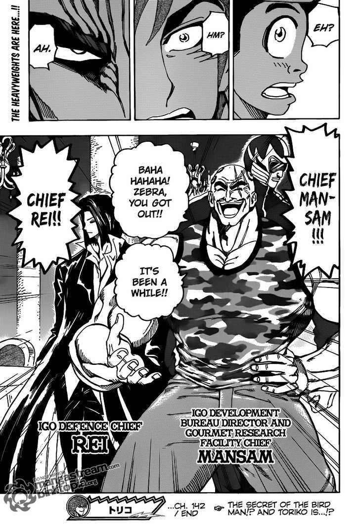 Read Toriko EN Manga Online