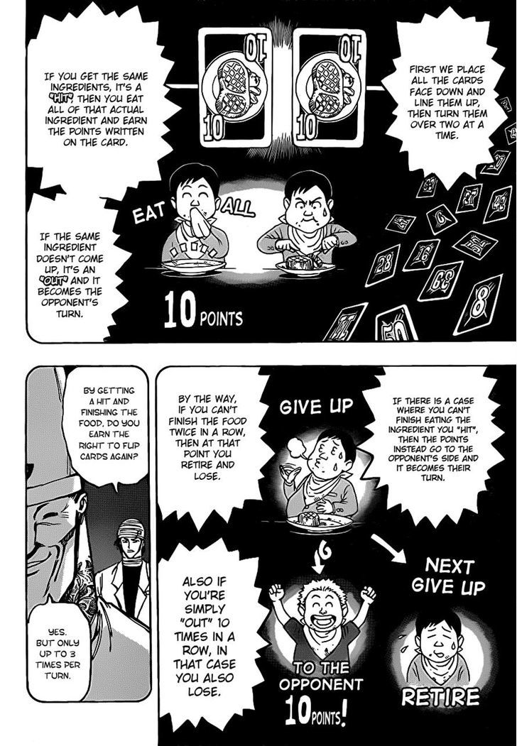 Read Toriko EN Manga Online