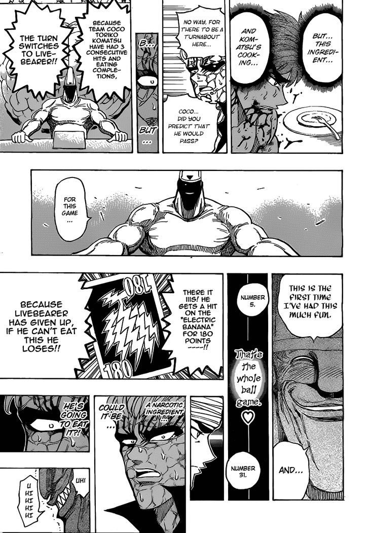 Read Toriko EN Manga Online