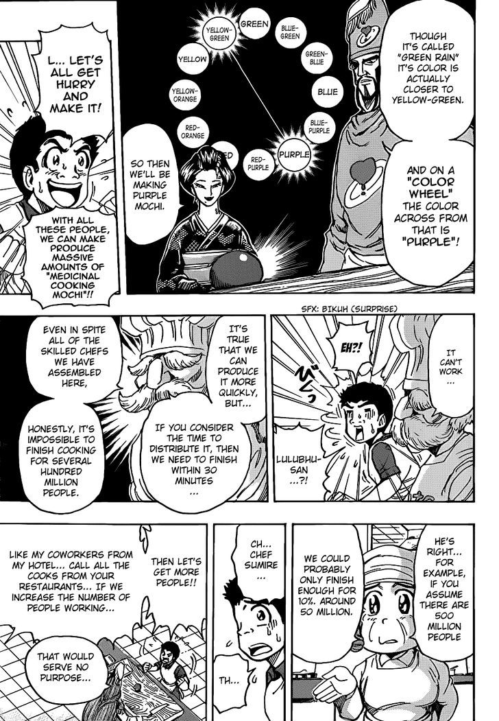 Read Toriko EN Manga Online