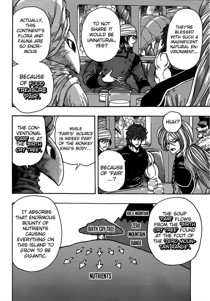 Read Toriko EN Manga Online