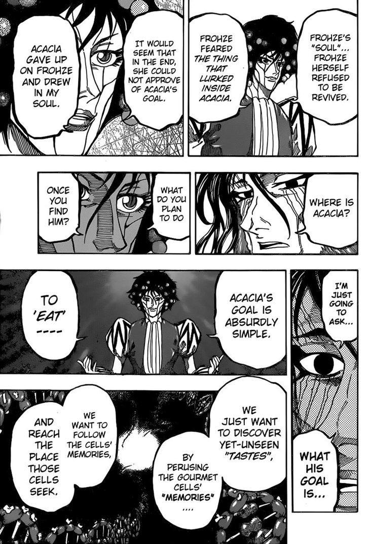Read Toriko EN Manga Online