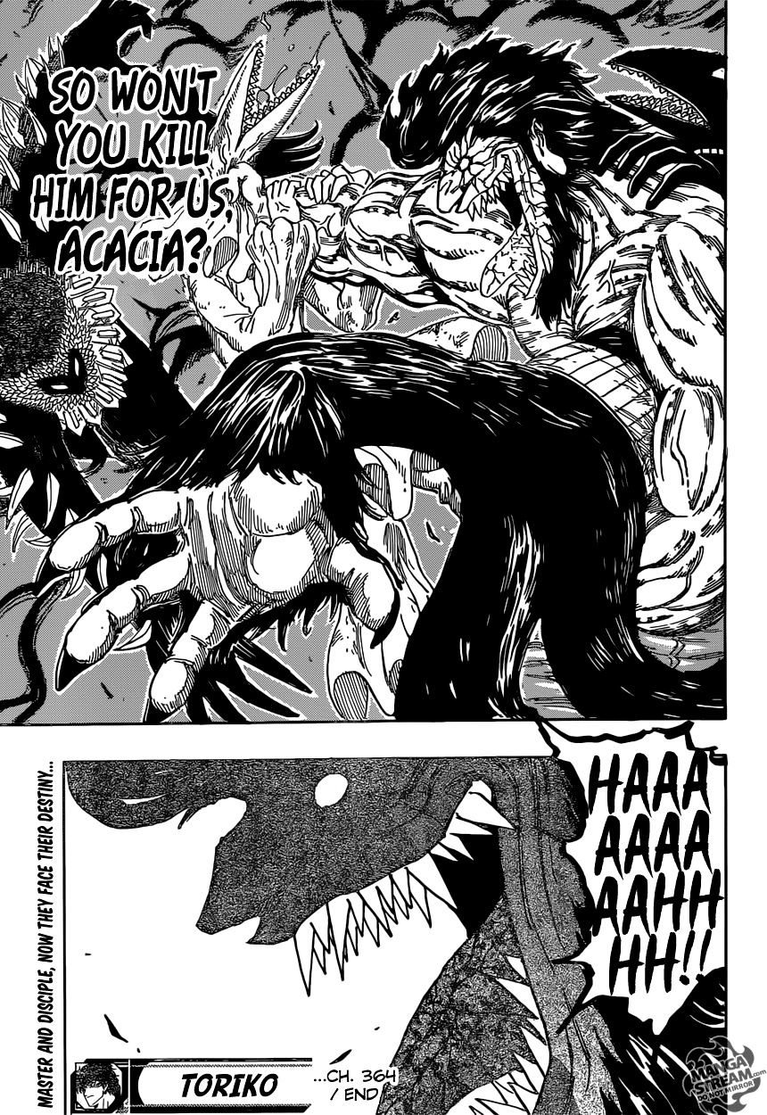 Read Toriko EN Manga Online