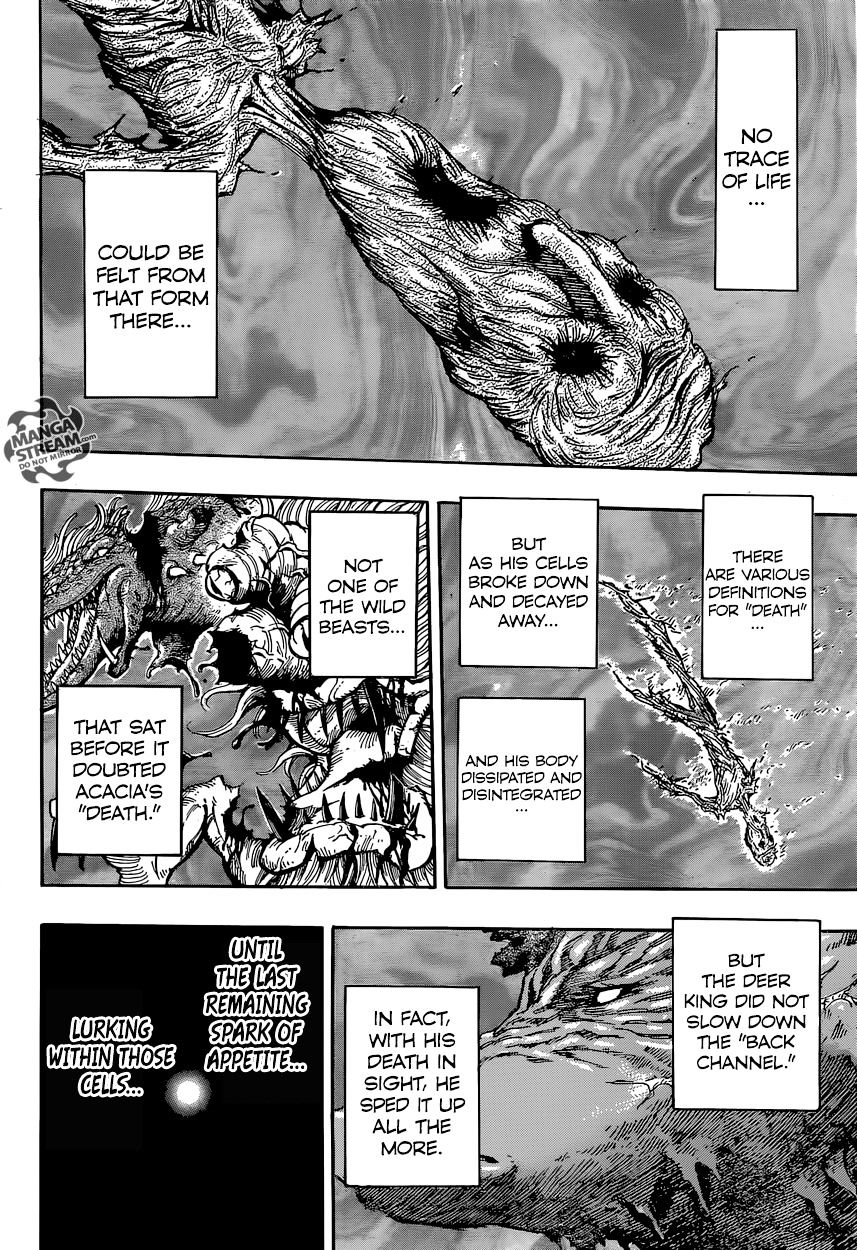 Read Toriko EN Manga Online