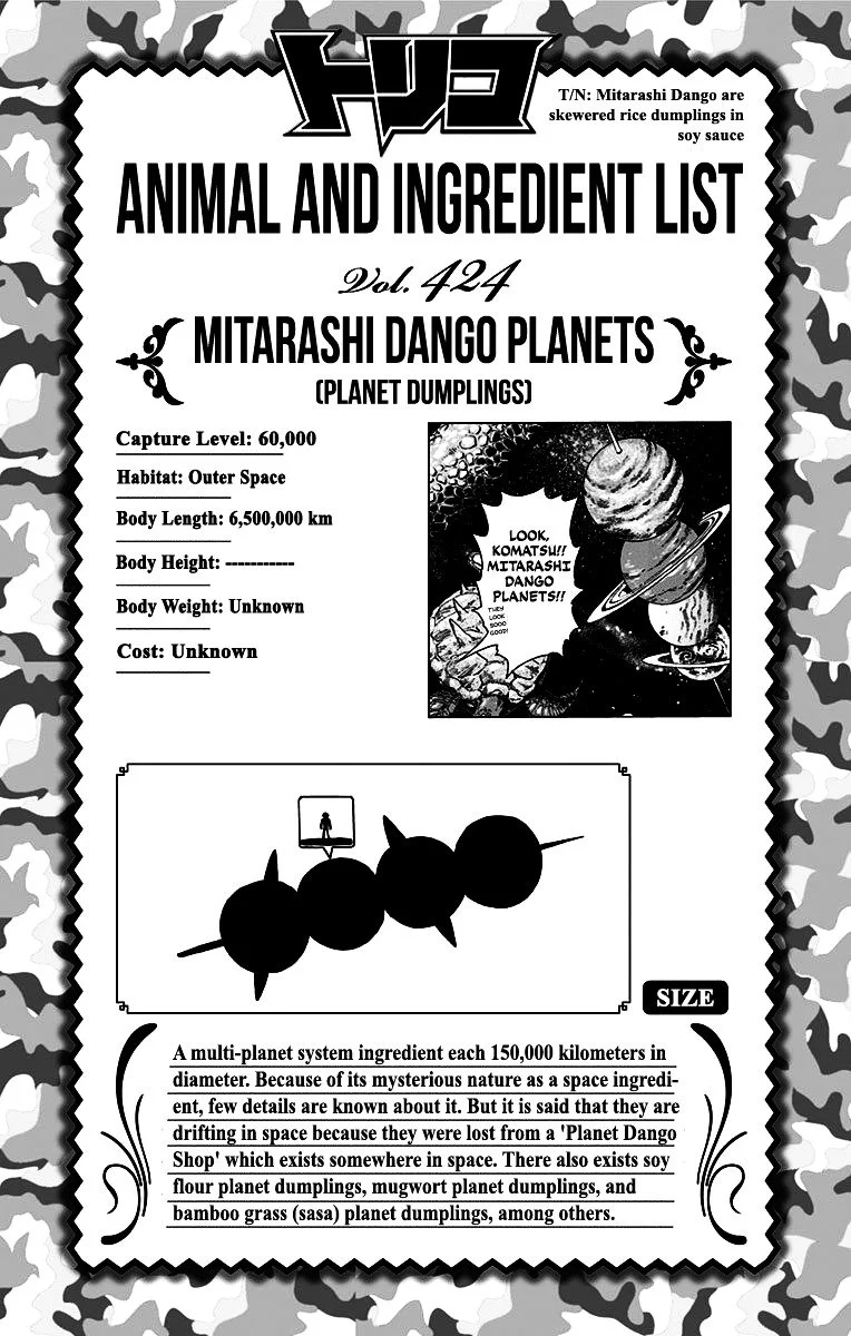 Read Toriko EN Manga Online