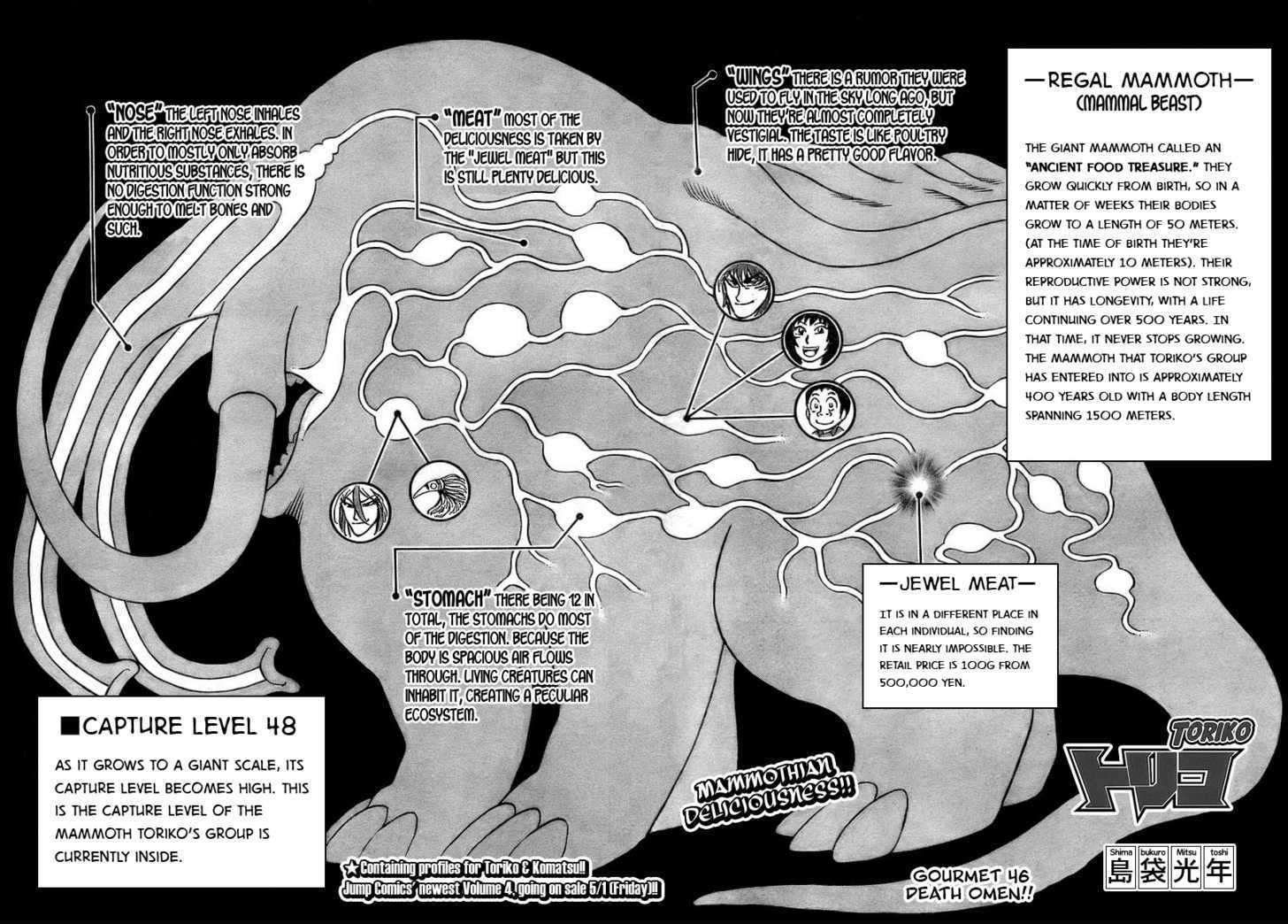 Read Toriko EN Manga Online
