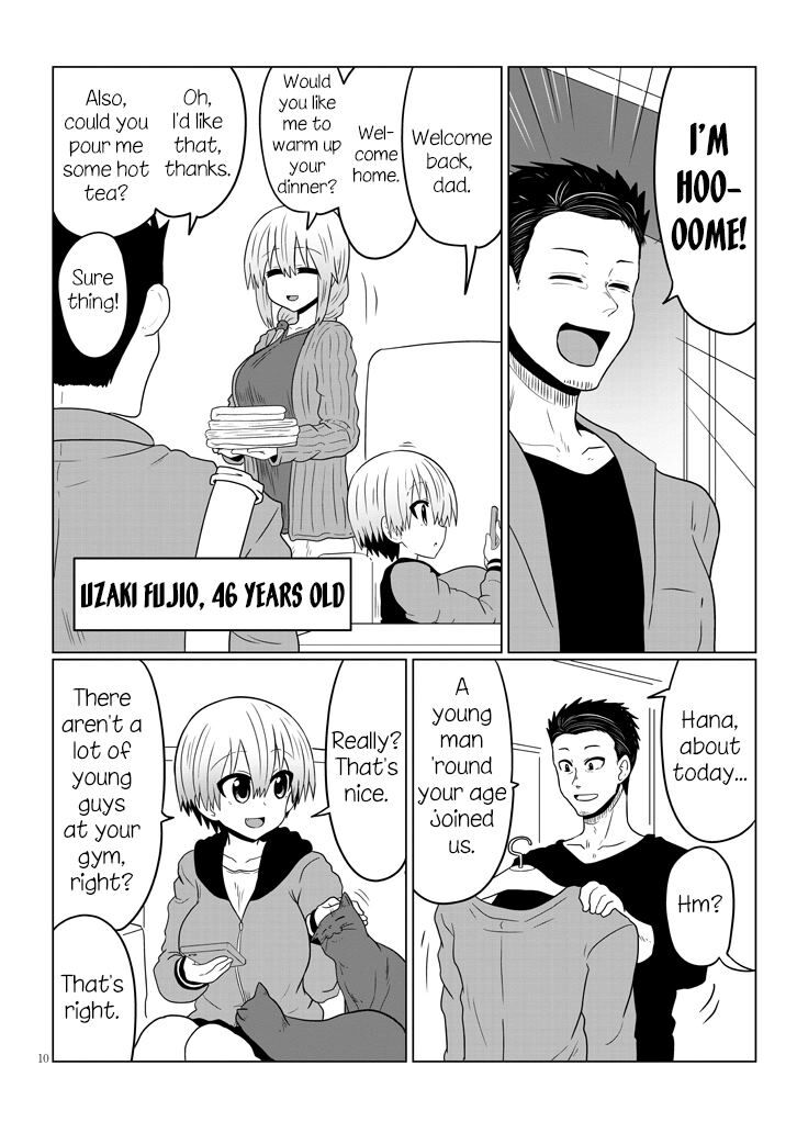 Read Uzaki-chan wa Asobitai! EN Manga Online