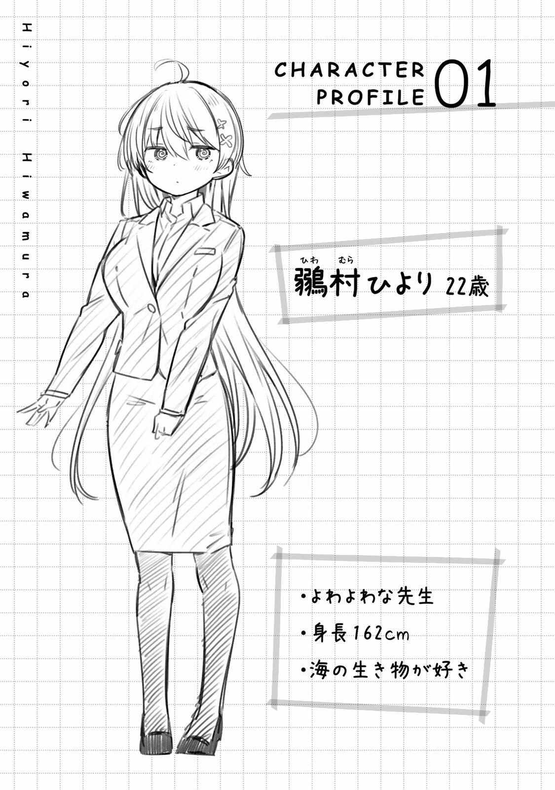 Read Weak-kneed Teacher Manga Online