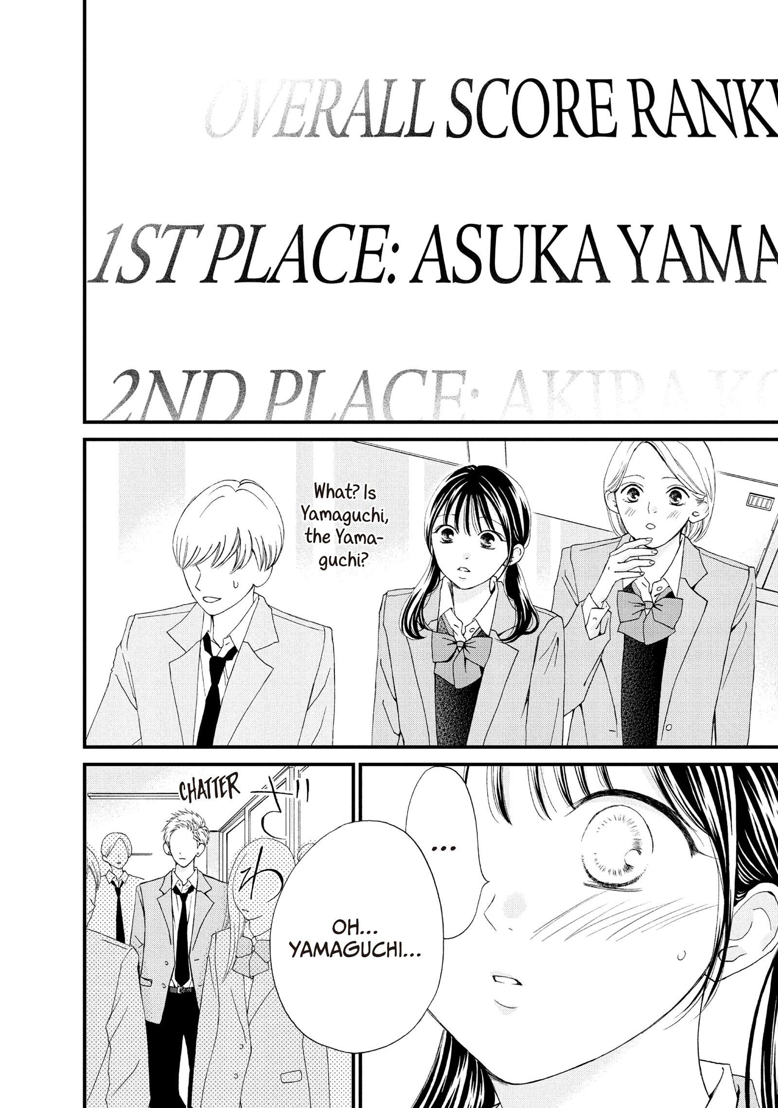 Read Yamaguchi-kun Isn’t So Bad EN Manga Online