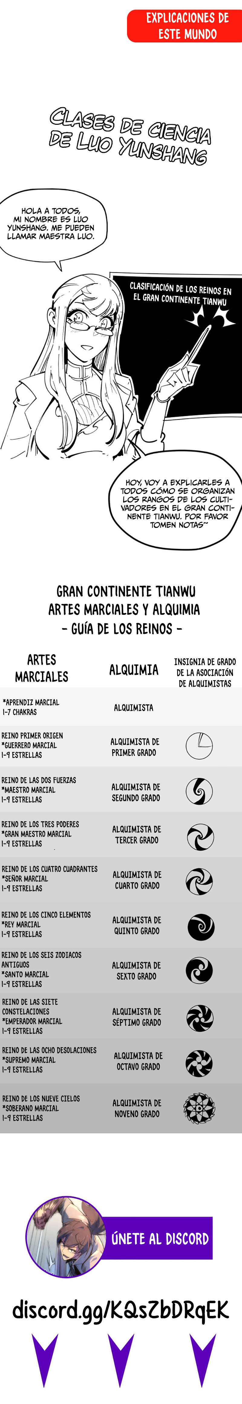 Read El Eterno Supremo ES Manga Online
