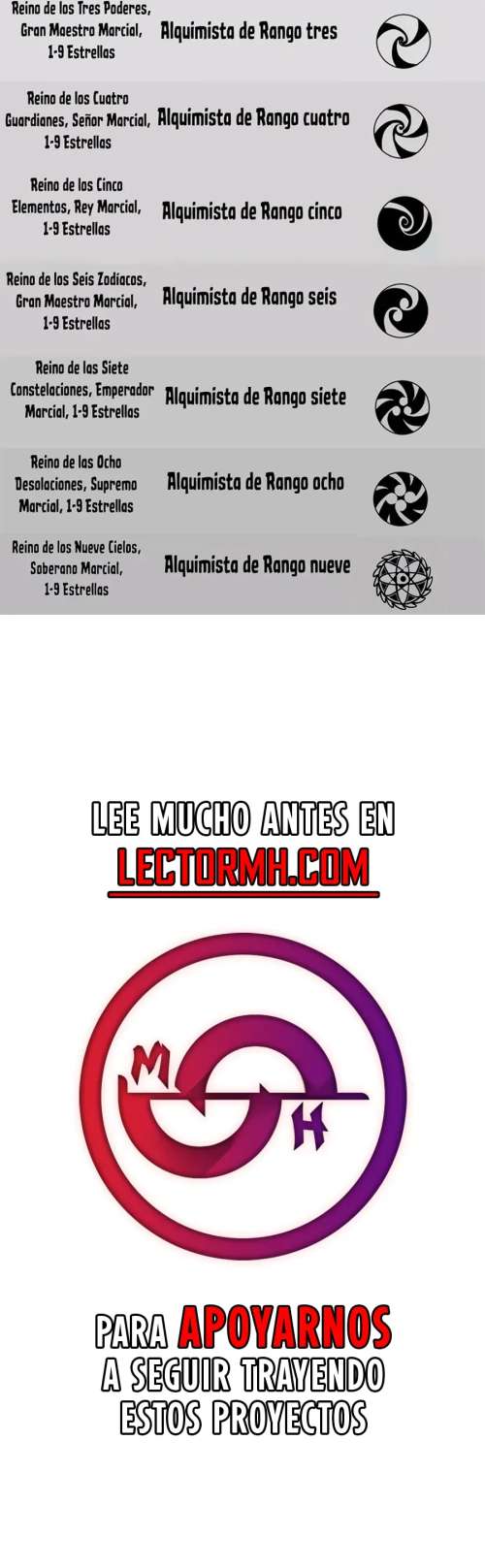 Read El Eterno Supremo ES Manga Online