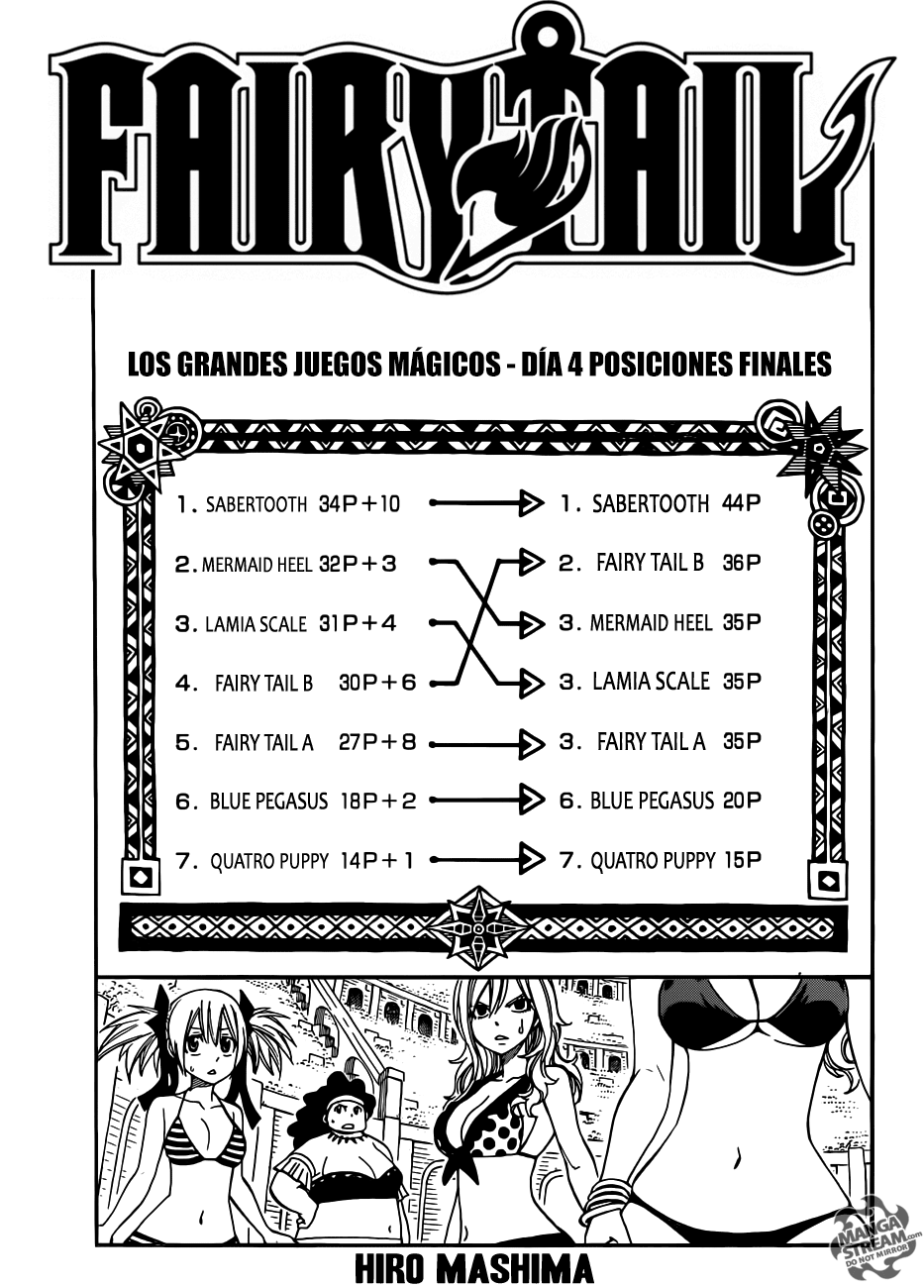 Read Fairy Tail ES Manga Online