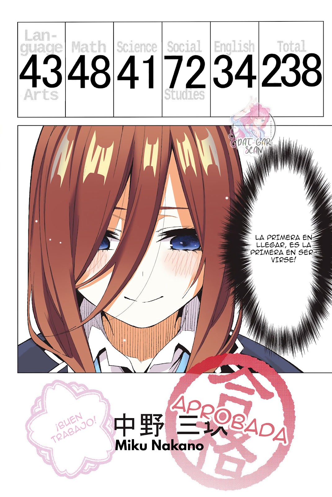 Read Go-Toubun No Hanayome ES Manga Online