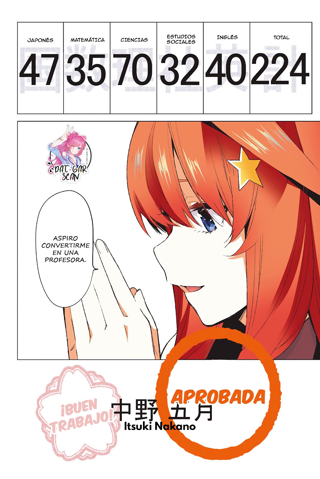 Read Go-Toubun No Hanayome ES Manga Online