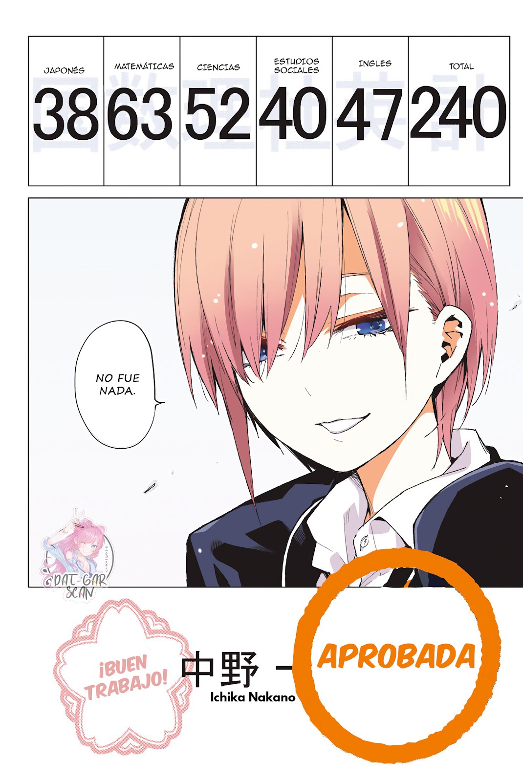 Read Go-Toubun No Hanayome ES Manga Online