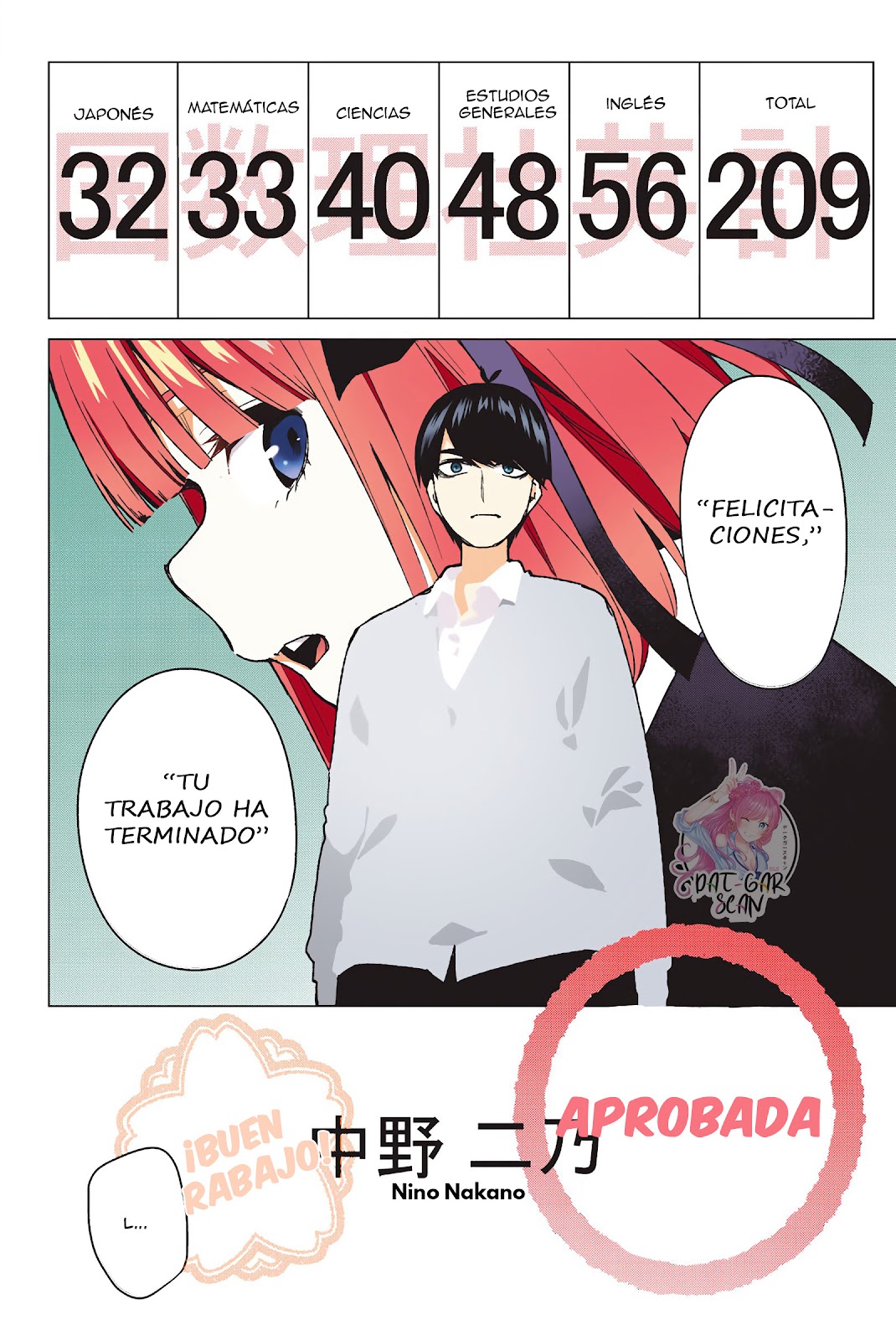 Read Go-Toubun No Hanayome ES Manga Online