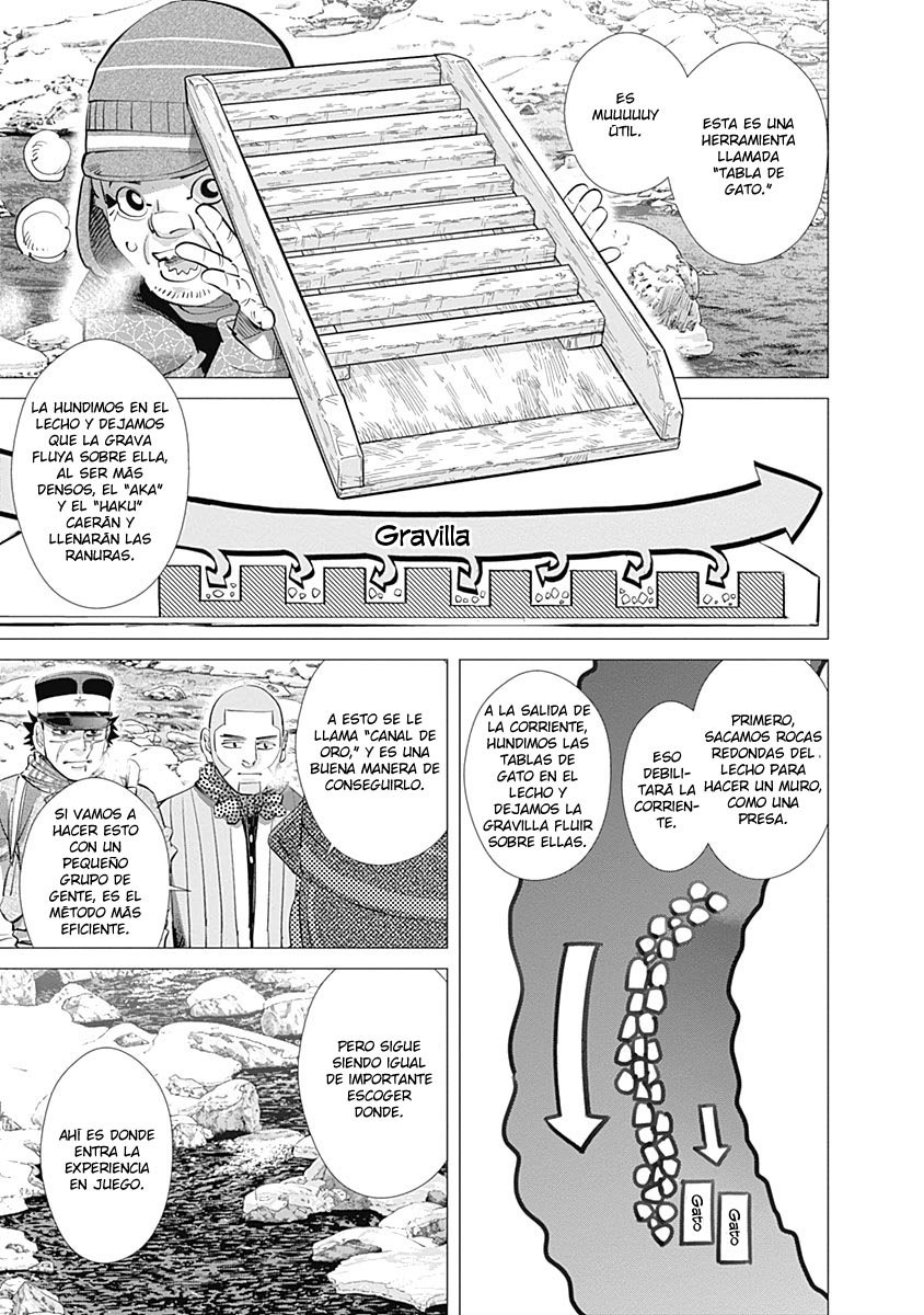 Read Golden Kamuy ES Manga Online