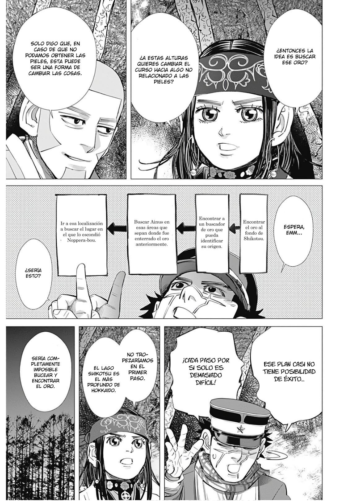 Read Golden Kamuy ES Manga Online