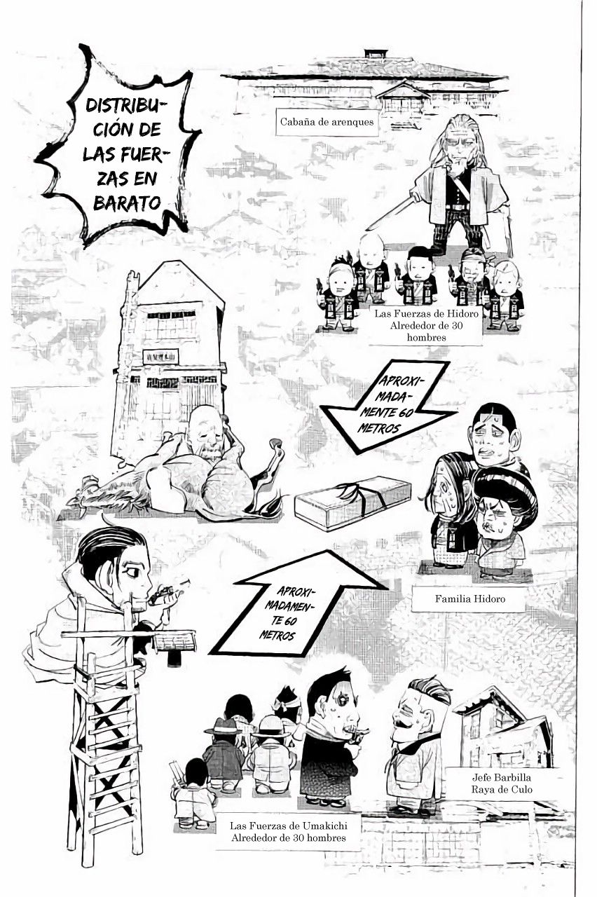 Read Golden Kamuy ES Manga Online