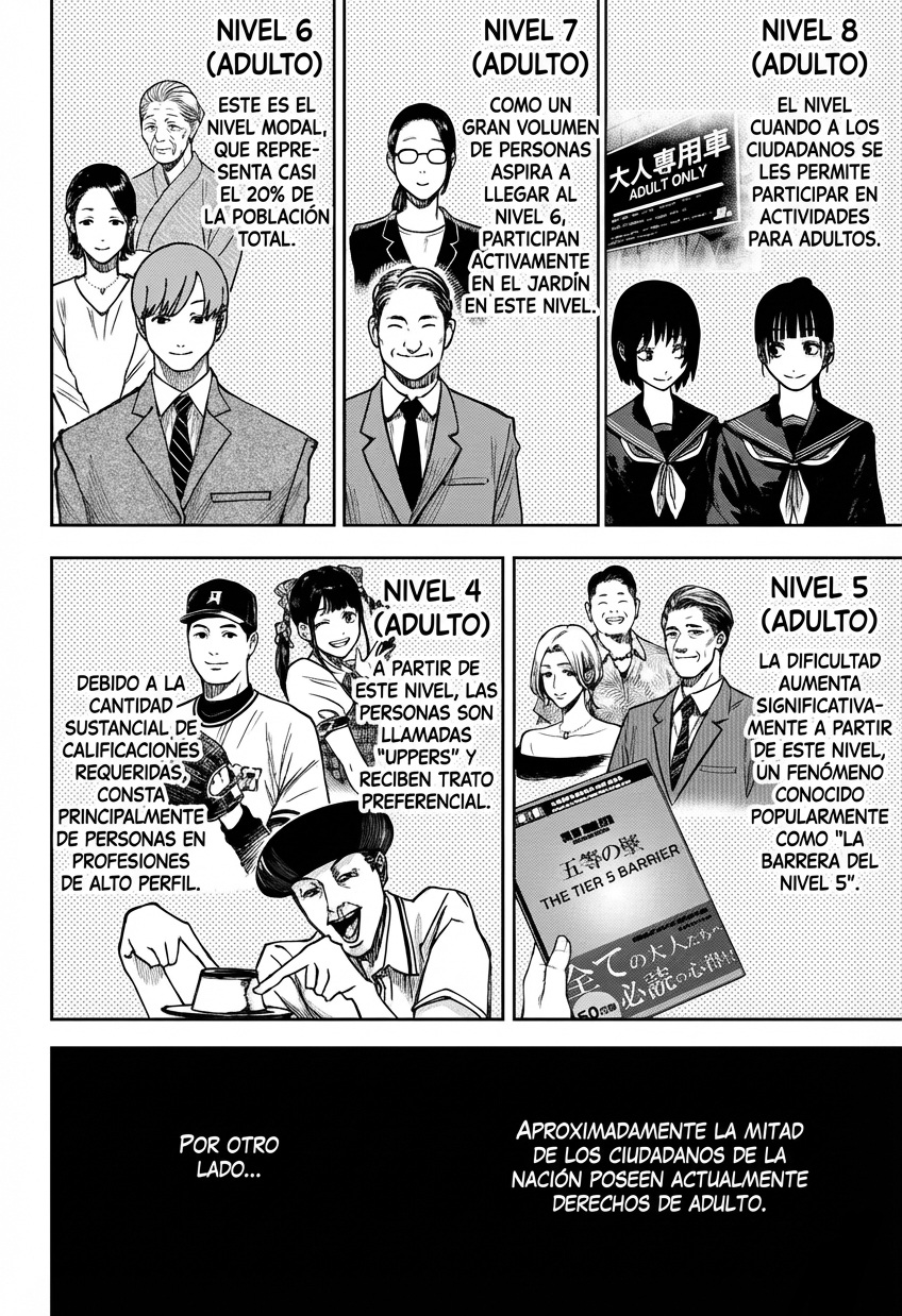 Read Guerra de los Adultos ES Manga Online