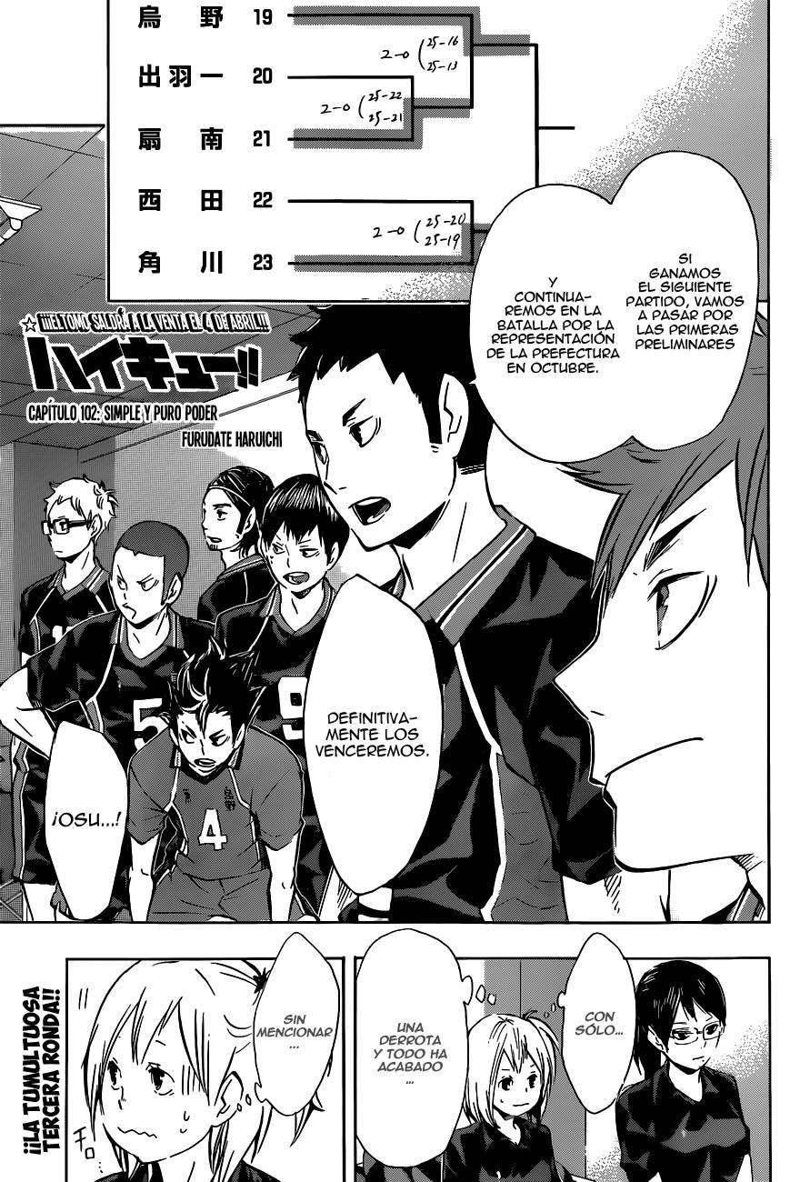 Read Haikyu!! ES Manga Online
