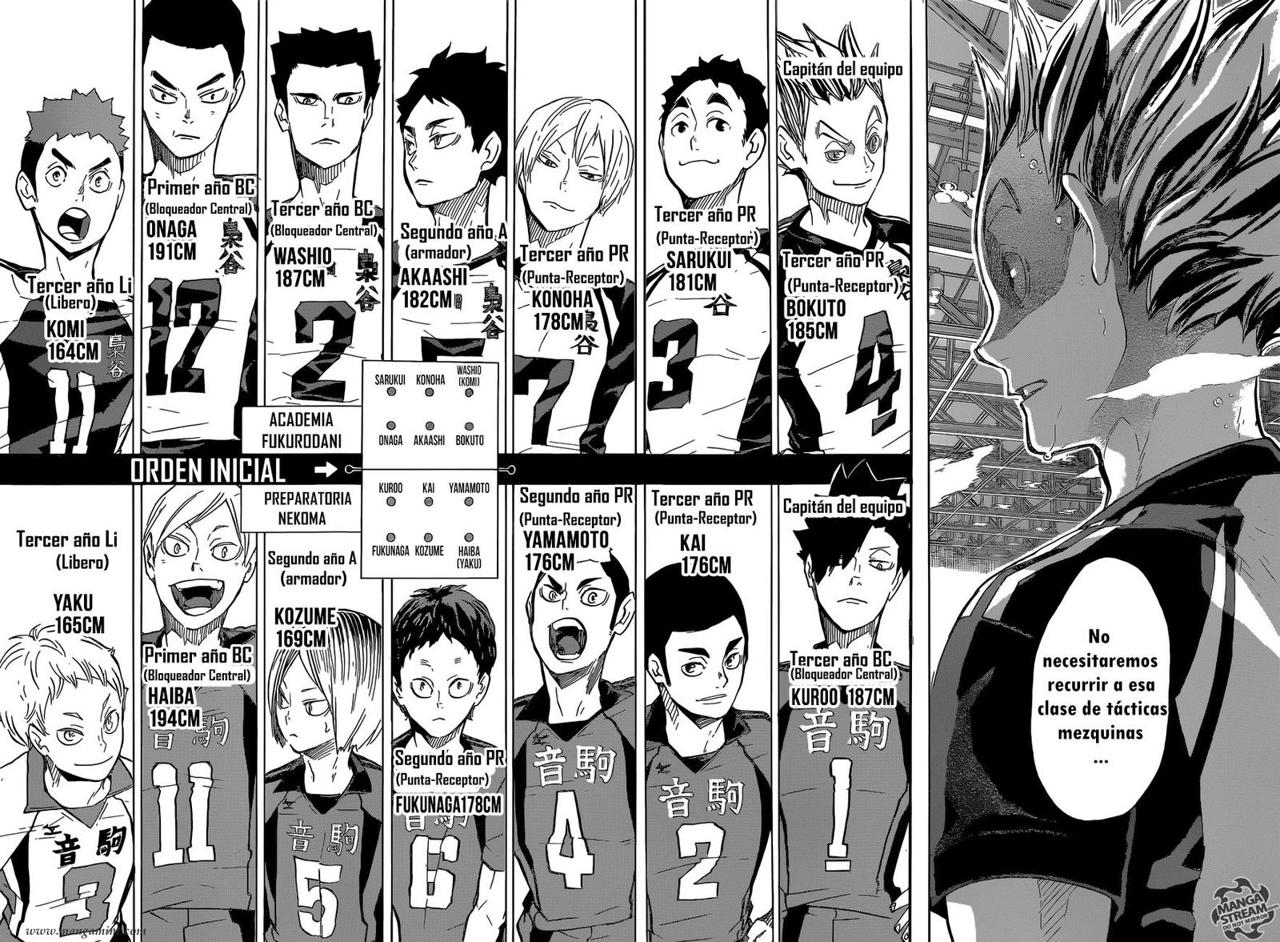 Read Haikyu!! ES Manga Online
