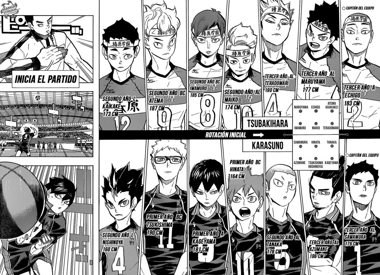 Read Haikyu!! ES Manga Online