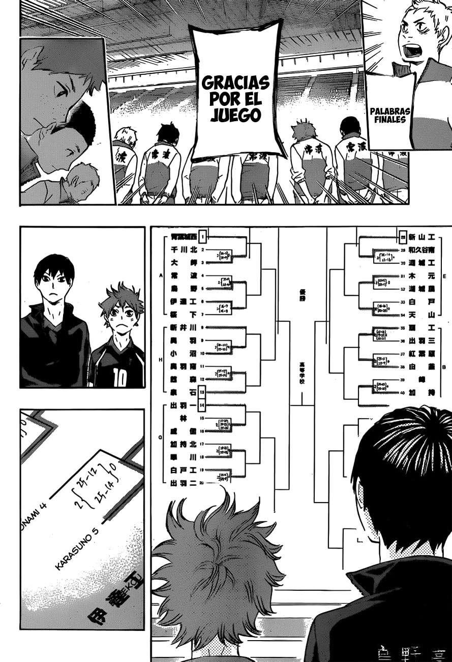 Read Haikyu!! ES Manga Online