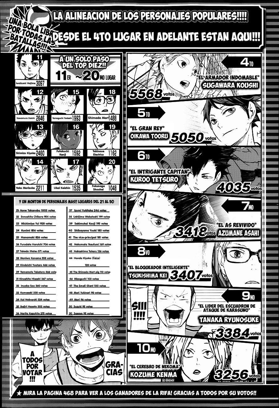 Read Haikyu!! ES Manga Online