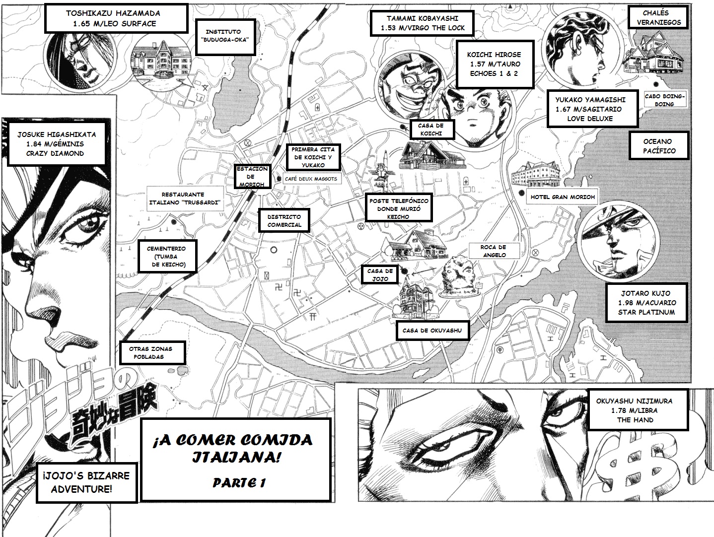 Read JoJo's Bizarre Adventure ES Manga Online
