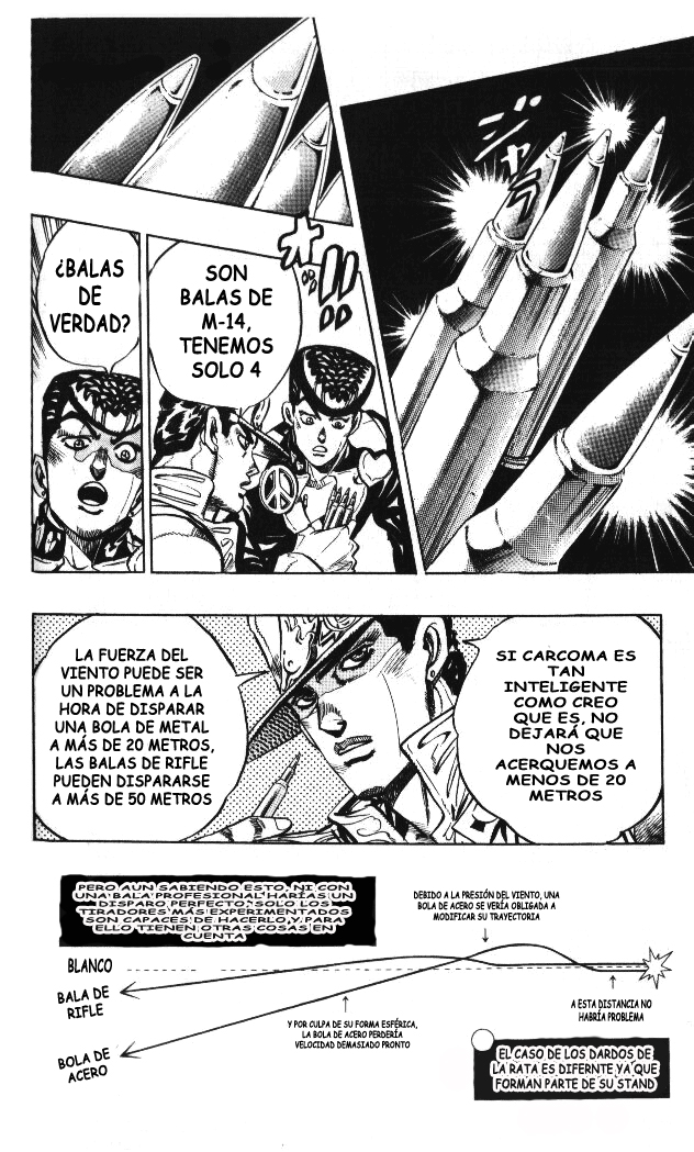 Read JoJo's Bizarre Adventure ES Manga Online