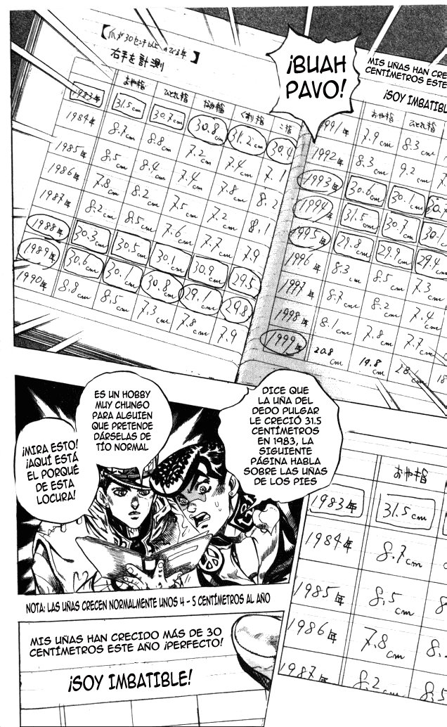 Read JoJo's Bizarre Adventure ES Manga Online