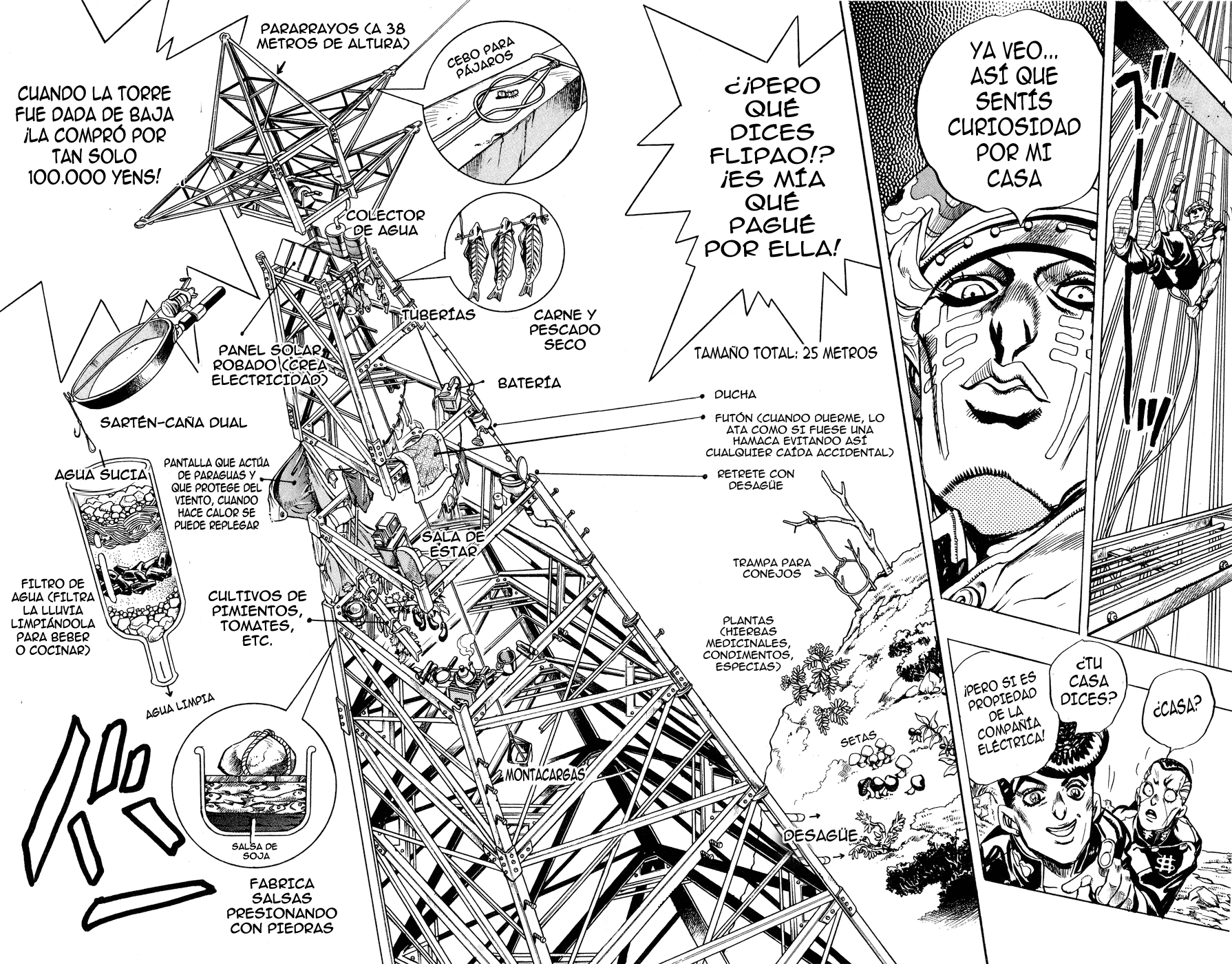 Read JoJo's Bizarre Adventure ES Manga Online