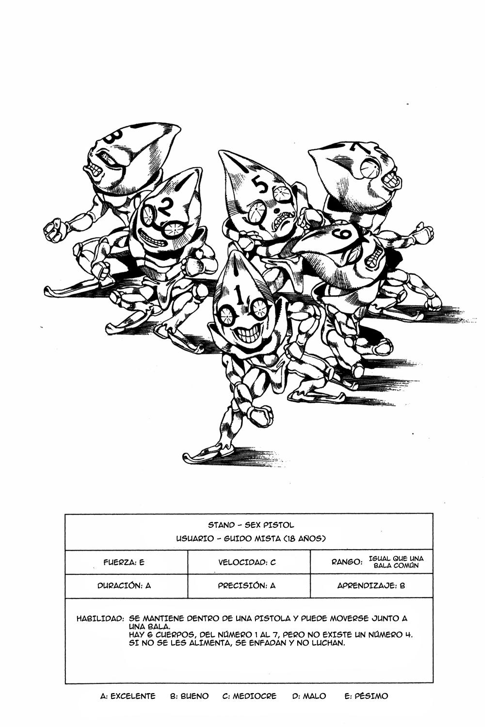 Read JoJo's Bizarre Adventure ES Manga Online