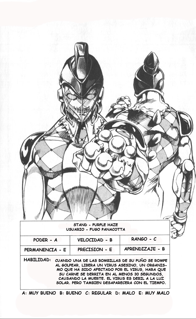 Read JoJo's Bizarre Adventure ES Manga Online