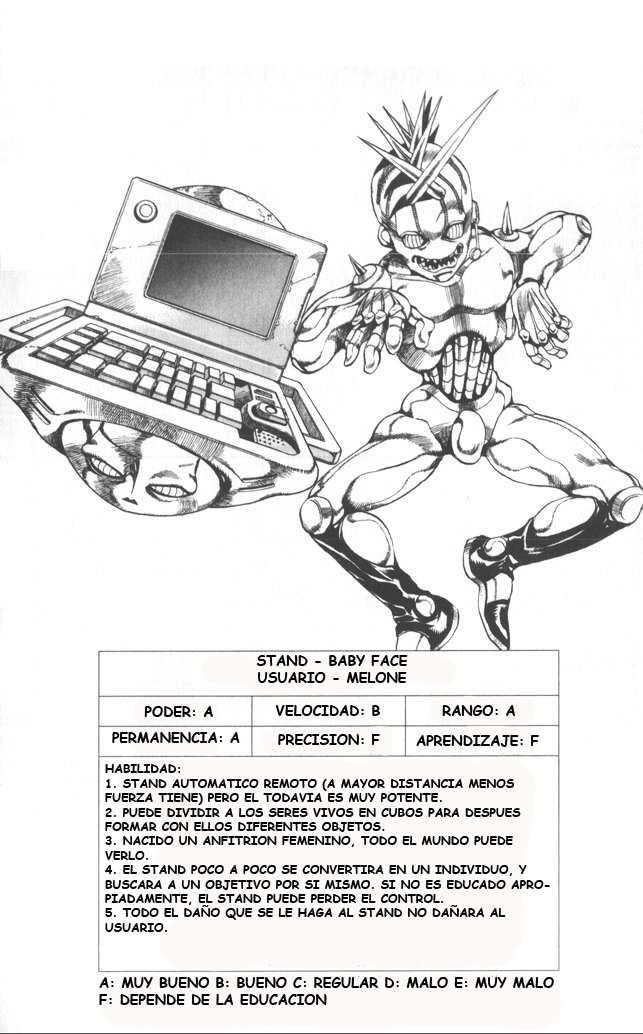Read JoJo's Bizarre Adventure ES Manga Online