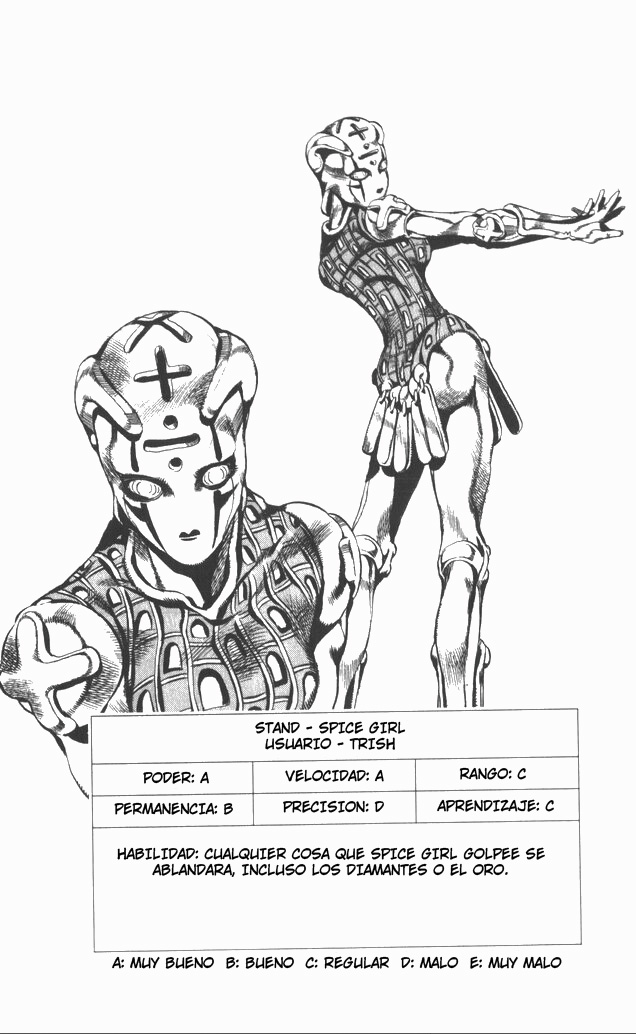 Read JoJo's Bizarre Adventure ES Manga Online