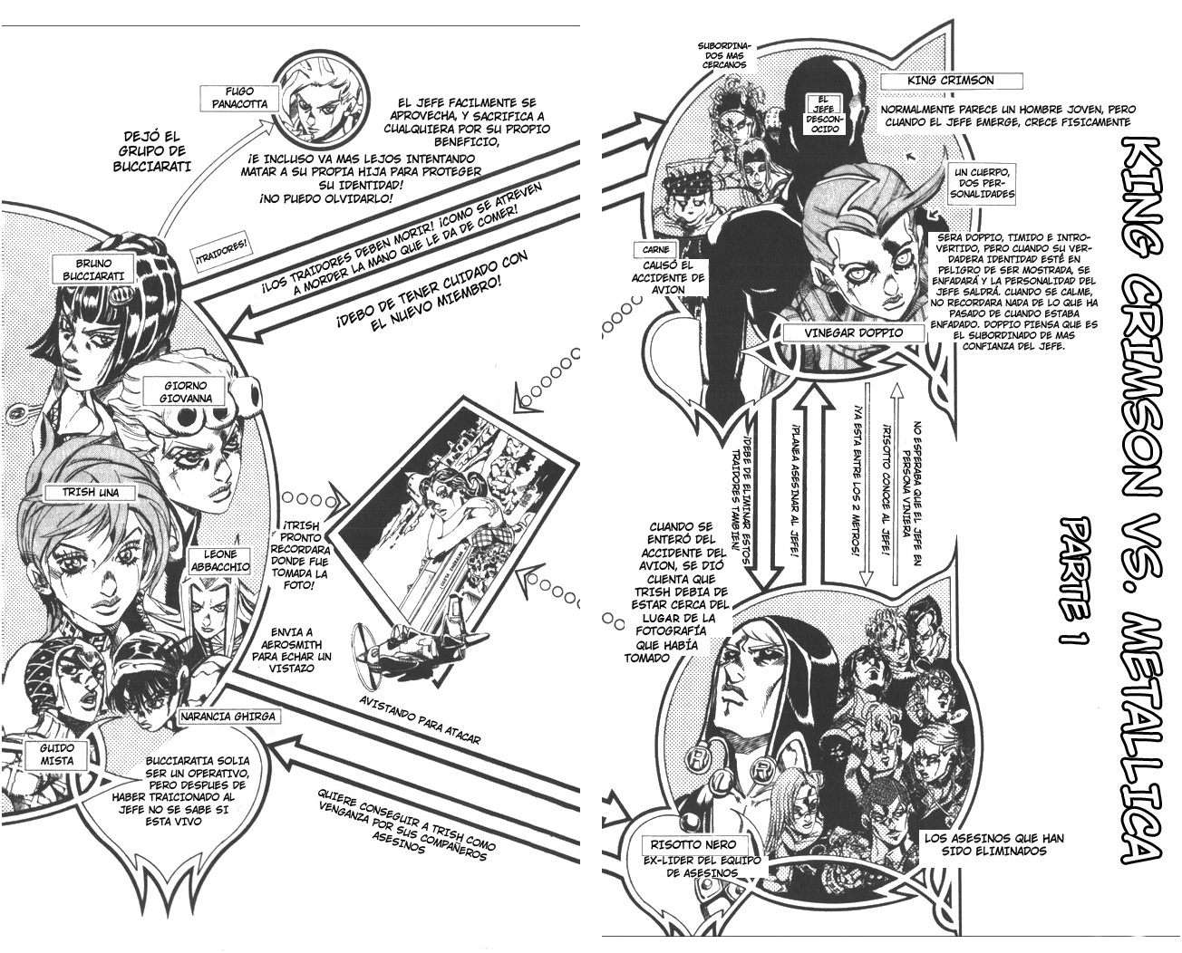 Read JoJo's Bizarre Adventure ES Manga Online