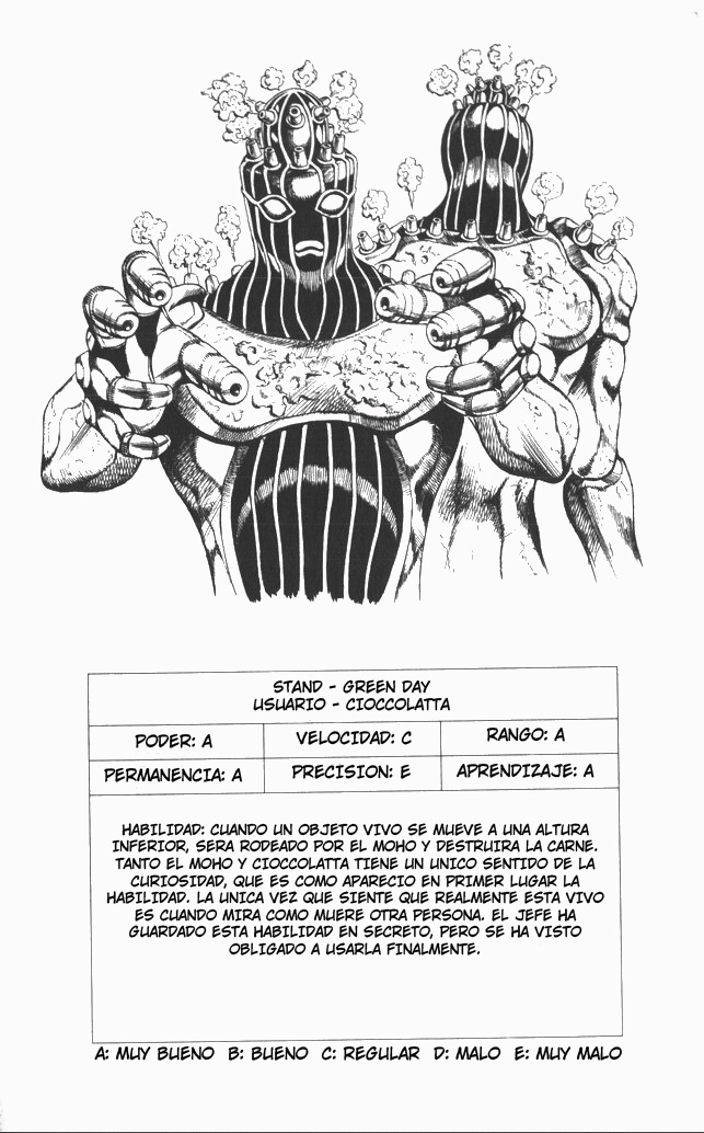 Read JoJo's Bizarre Adventure ES Manga Online