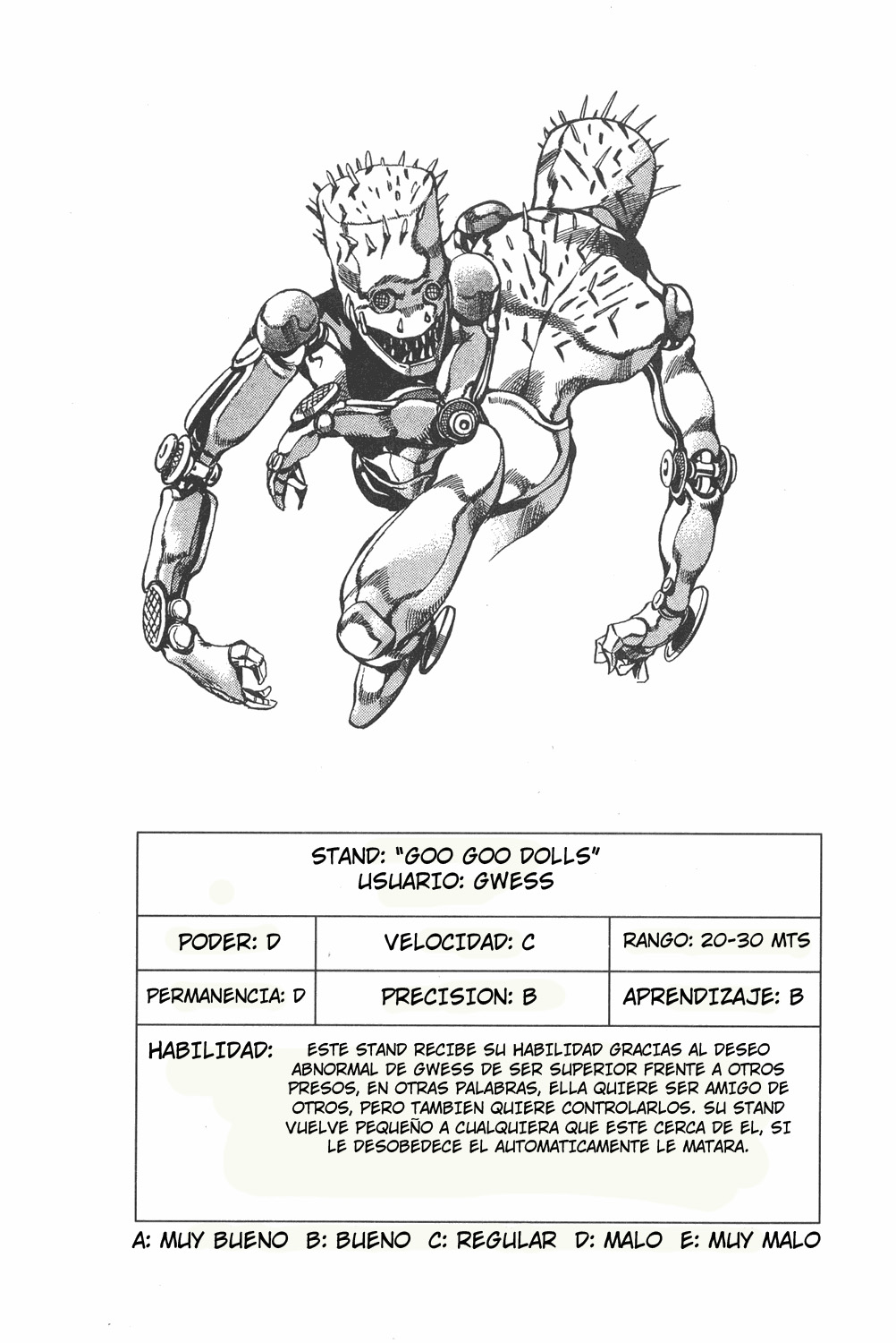 Read JoJo's Bizarre Adventure ES Manga Online