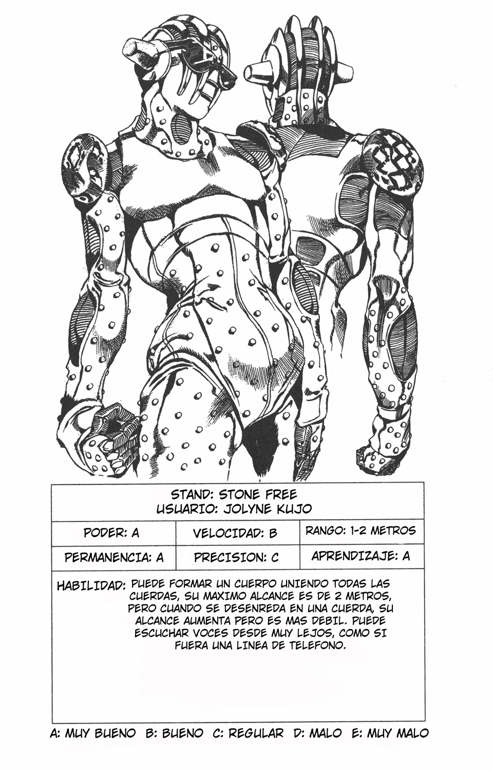 Read JoJo's Bizarre Adventure ES Manga Online