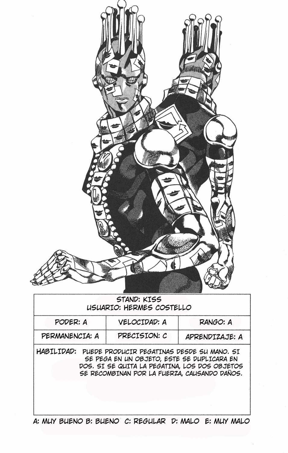 Read JoJo's Bizarre Adventure ES Manga Online