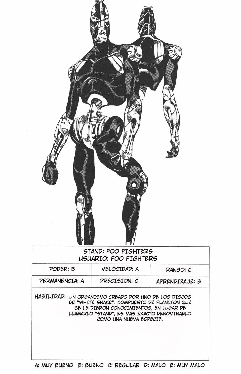 Read JoJo's Bizarre Adventure ES Manga Online