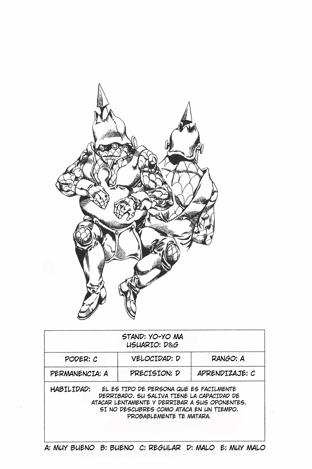 Read JoJo's Bizarre Adventure ES Manga Online