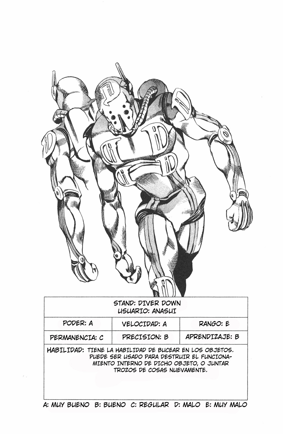 Read JoJo's Bizarre Adventure ES Manga Online