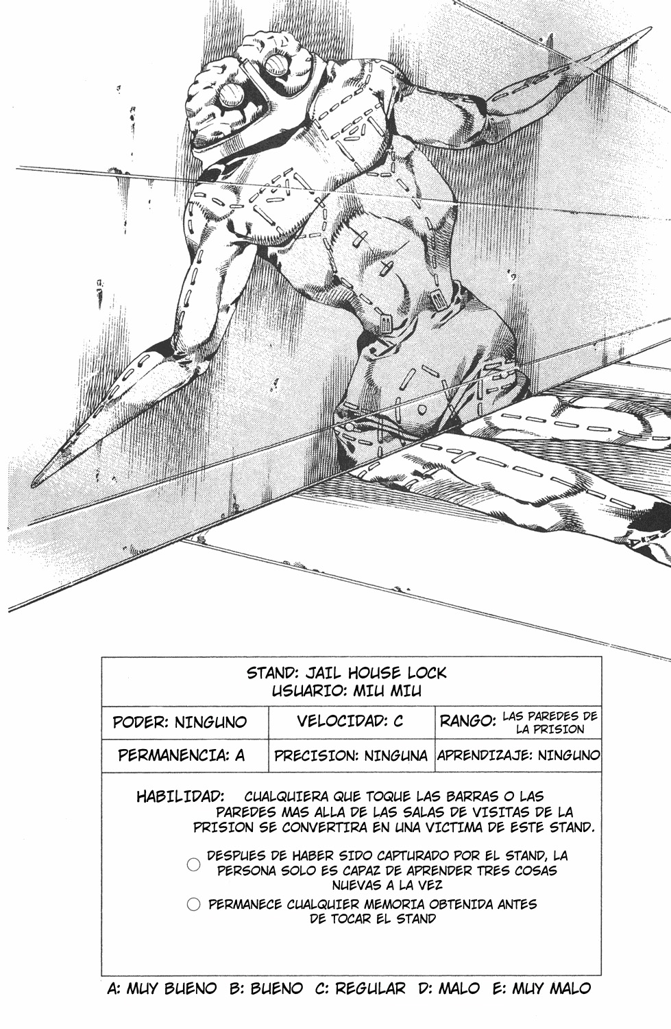 Read JoJo's Bizarre Adventure ES Manga Online