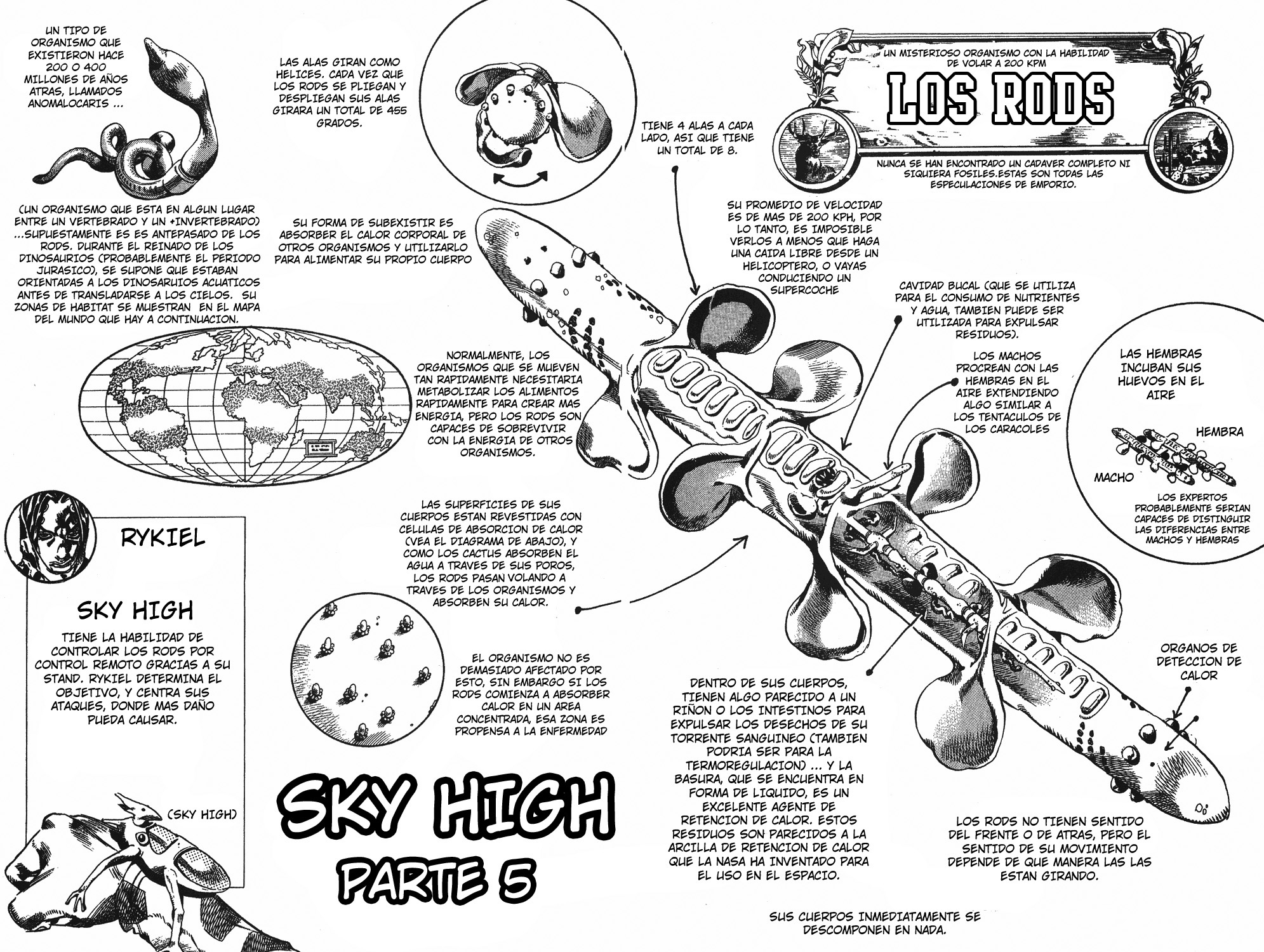 Read JoJo's Bizarre Adventure ES Manga Online
