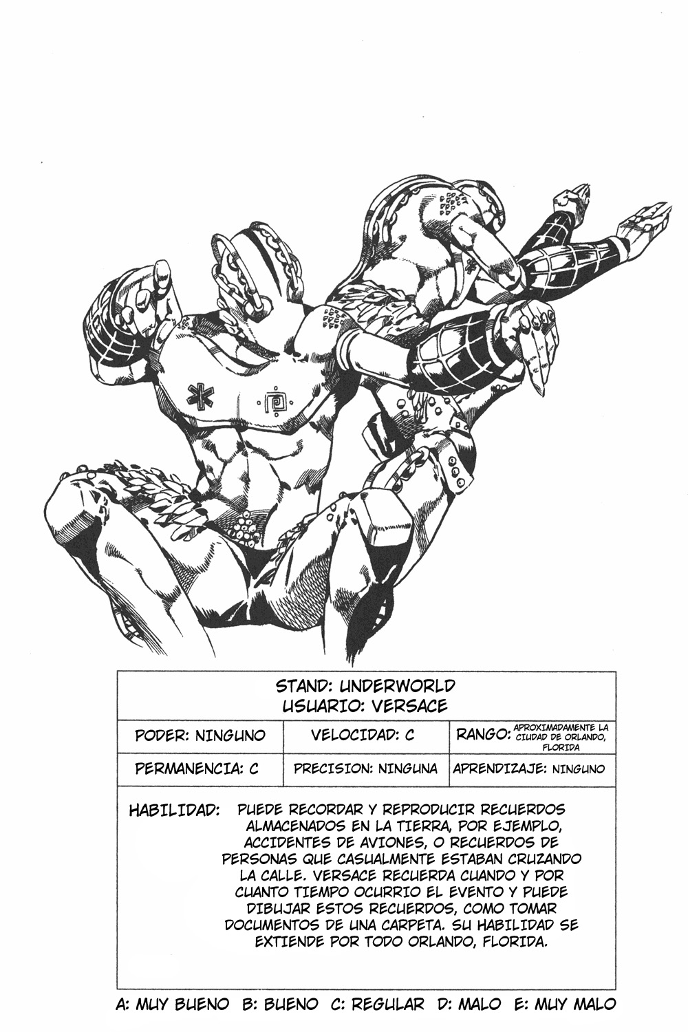 Read JoJo's Bizarre Adventure ES Manga Online
